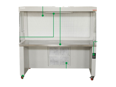 超净工作台